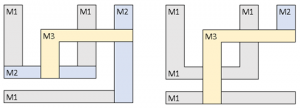Figure 1:  Two different metal line connection designs under consideration