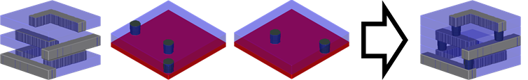 Figure 5: Design A simulated with both process libraries