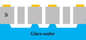 Figure 1: The MEMS-based gravimeter is comprised of a DRIE etched silicon layer which is anodically-bonded to a partially etched glass wafer