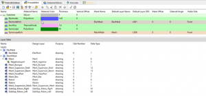 Figure 2:  Process Editor in MEMS+, displaying the GDS layers of different portions of the gyroscope