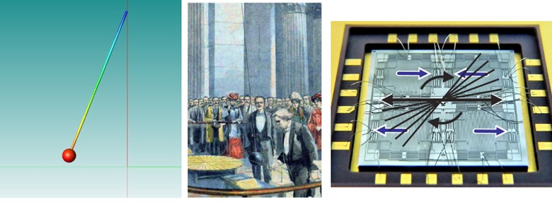 Modeling an Actual Foucault's Pendulum – Design Implications for MEMS Gyroscopes - Coventor Modeling an Actual Foucault's Pendulum – Design Implications for MEMS Gyroscopes - Coventor