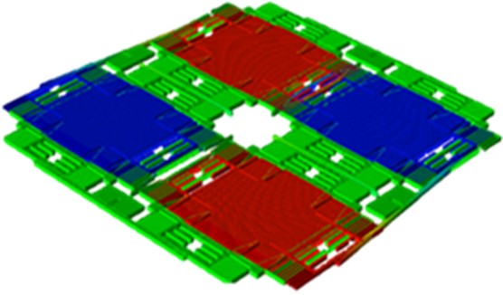 Figure 2: MEMS+ modal simulation result of a Quad Mass Gyroscope model built using published designs [2]. This Gyroscope comprises two degenerate, anti-phase X- and Y-vibratory modes that can be used in whole-angle mode.