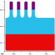 Fig 4a-c: Process model flow of film thickness at the isolated region of  a) 20 nm, b) 10 nm and c) 0 nm with corresponding trench etch depth from bottom of resist.
