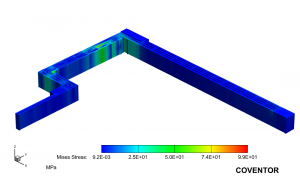 Figure 4:  CoventorWare® result showing maximum stress on the frame for 75e3 g’s is within yield strength of silicon