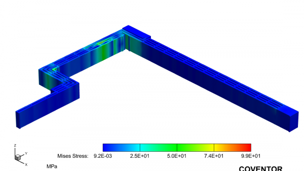 Figure 4:  CoventorWare® result showing maximum stress on the frame for 75e3 g’s is within yield strength of silicon