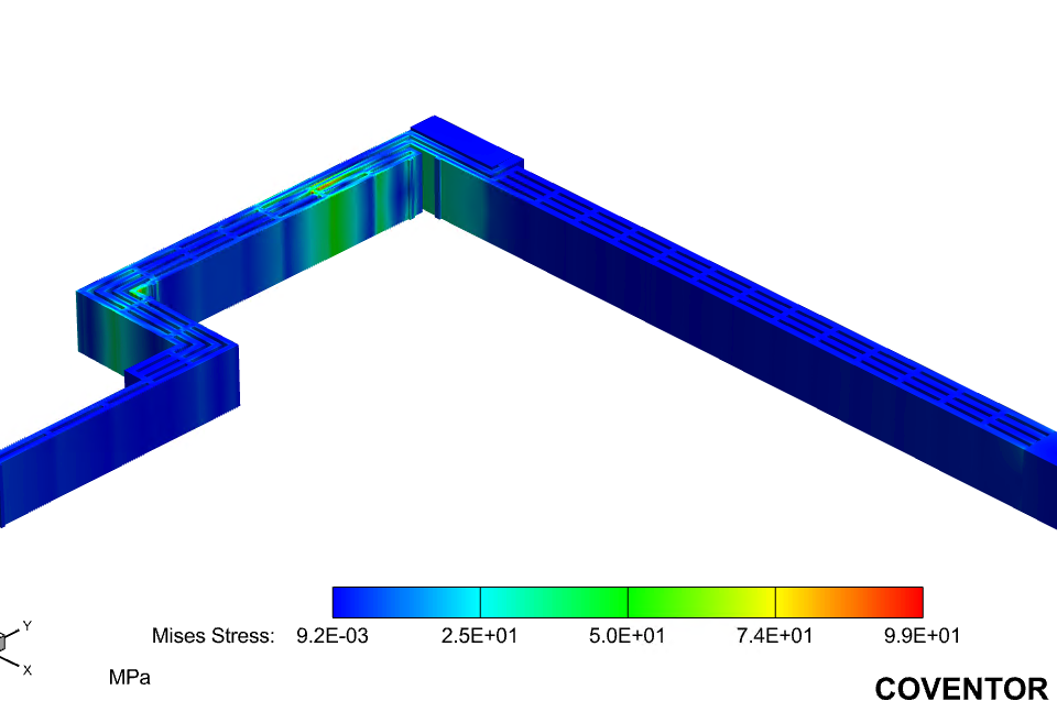 Figure 4:  CoventorWare® result showing maximum stress on the frame for 75e3 g’s is within yield strength of silicon