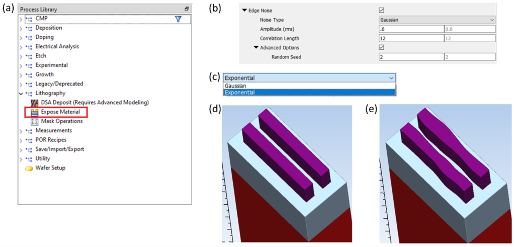 Figure 1: Three SEMulator3D software images and two 3D models are shown in this figure. Figures 1(a)-(c) display images taken from SEMulator3D with line edge roughness modeling options within the software (left, top right and center). Figures 1 (d) and 1 (e)) compare two 3D models. The model on the left (Figure 1d) displays straight lines with no line edge roughness. The 3D model on the right (Figure 1e) displays lines with line edge roughness using a Gaussian noise type setting (rms = 4 nm, Correlation length = 0.8 nm).