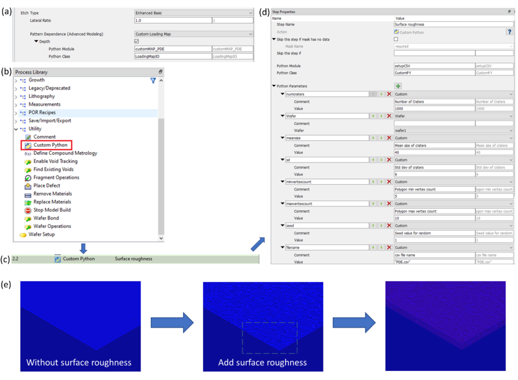 Figure 2: Four SEMulator3D software images and three 3D models are shown in this figure. Figures 2(a)-(d) display images taken from SEMulator3D with line edge roughness modeling options within the software (left, top right and center). (a) In order to achieve surface roughness, an etch step with “Custom Loading Map” option can be used (upper left). (b-d) A custom Python step creates a .csv file that contains the etch depth at each point on the surface (center left and upper right figures) . Figure 2(e) displays three 3D models of surface roughness generated by the SEMulator3D software. The resulting surface roughness is shown in a 3D model of surface roughness for various roughness settings . Results for different values of the parameters are shown in Figure 3.