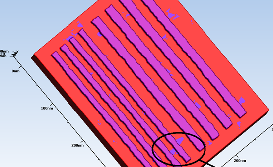 Figure 4 displays a single image showing how surface roughness can get transferred to materials etched or deposited later. In this image, the surface roughness has led to scumming, which in turn caused lines to get shorted. The figure shows uneven lines due to surface roughness, with material left behind that crosses two of the lines and creates a short.