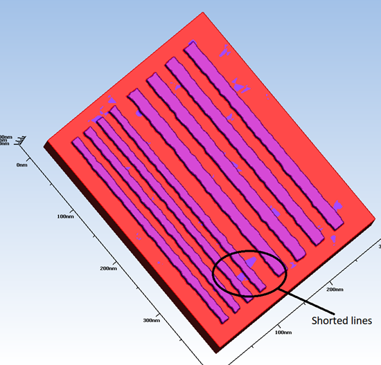Figure 4 displays a single image showing how surface roughness can get transferred to materials etched or deposited later. In this image, the surface roughness has led to scumming, which in turn caused lines to get shorted. The figure shows uneven lines due to surface roughness, with material left behind that crosses two of the lines and creates a short.
