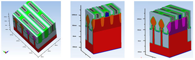 Figure 1:  3D Model of FinFET device, with cut plane (middle and far right) used for resistance measurements.